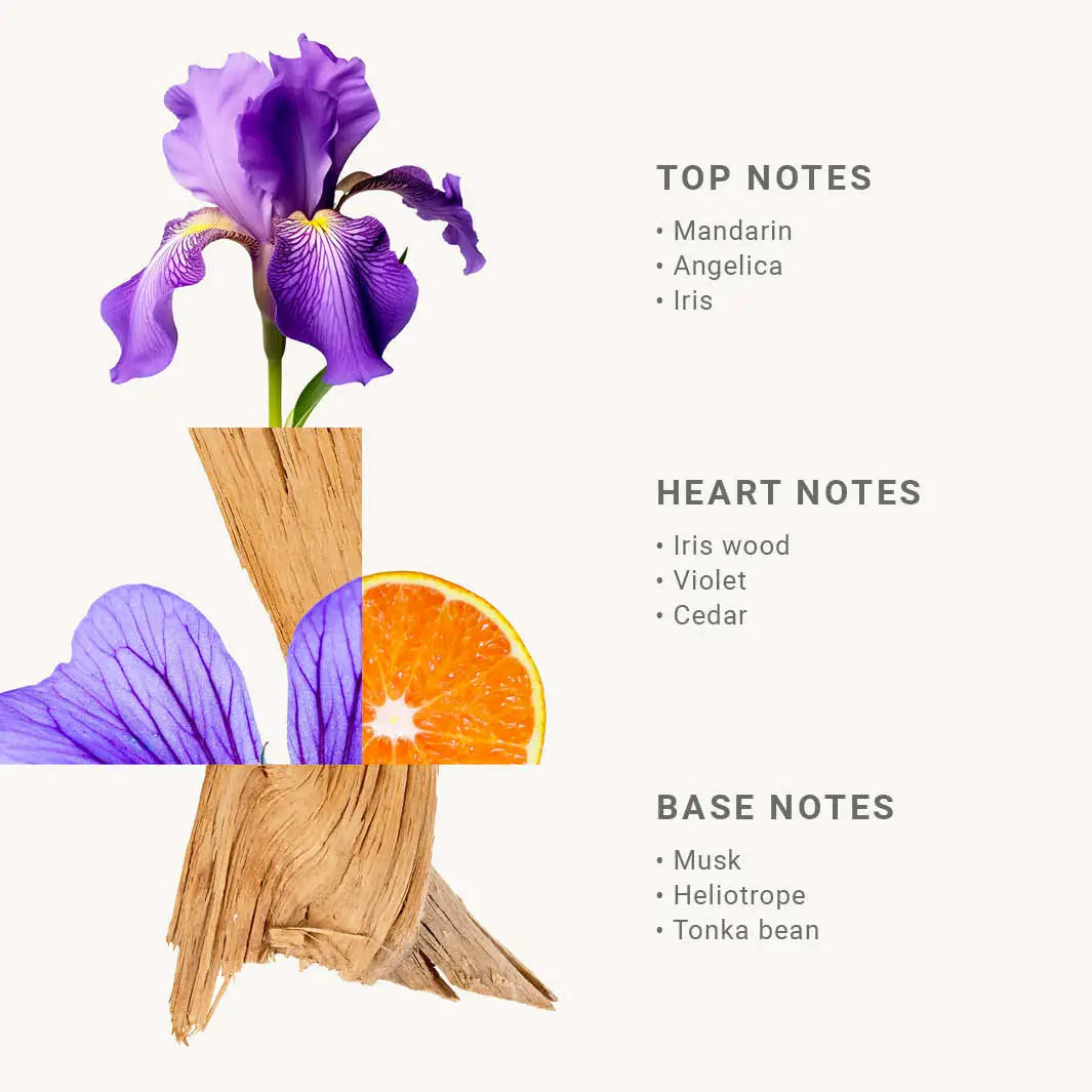 Blooming Iris Scented Candle